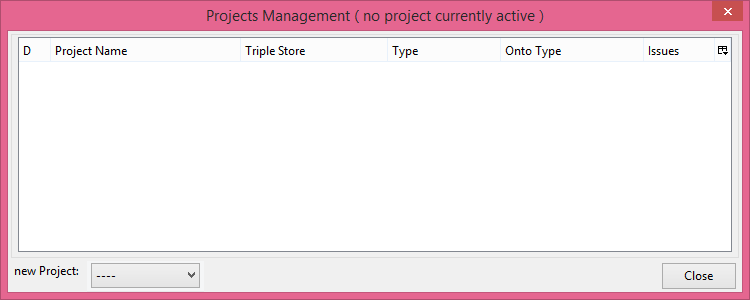 project management